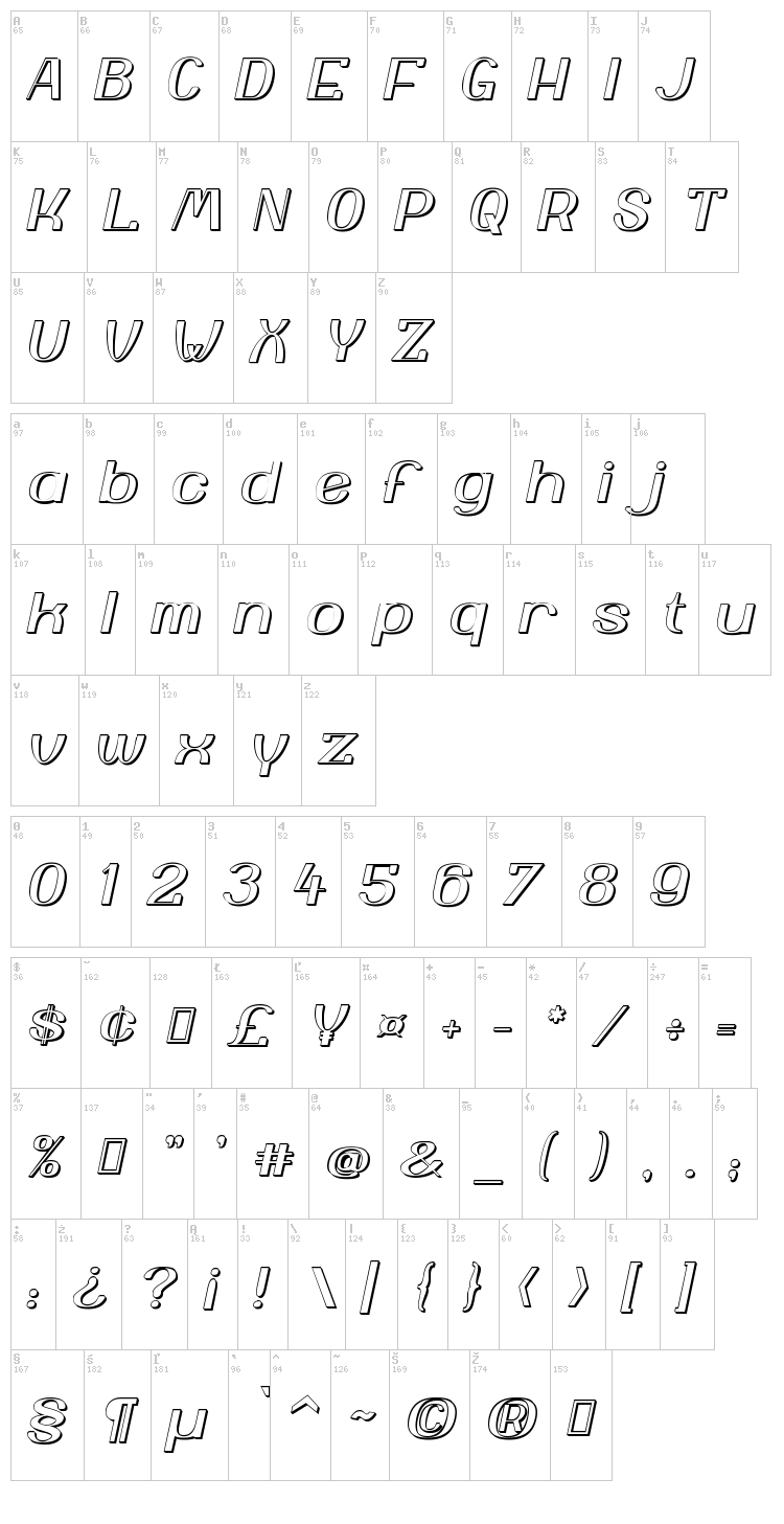 Yiggivoo font map